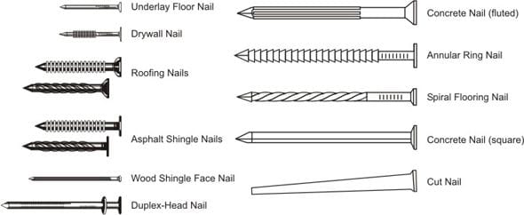 image showing different construction nail types