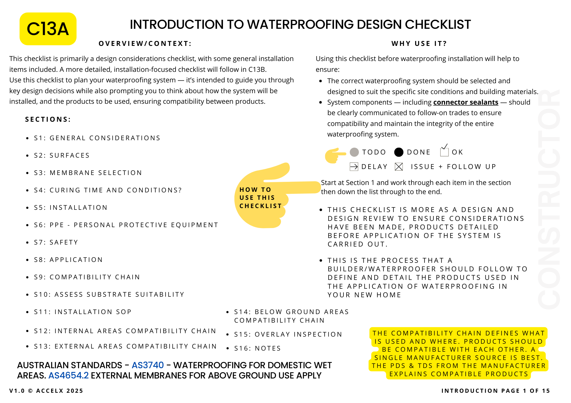 C13A Waterproofing Design Checklist by Constructor