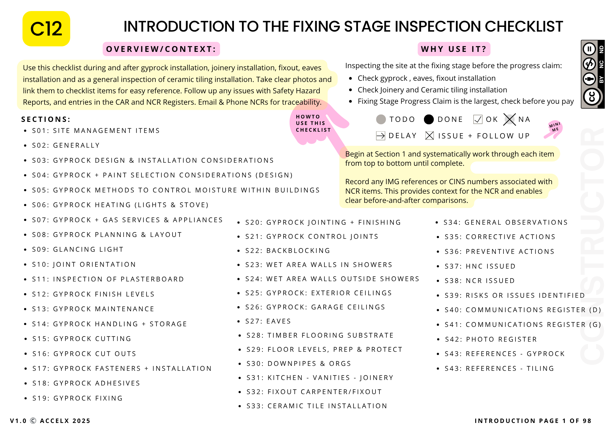 C12 introductory page