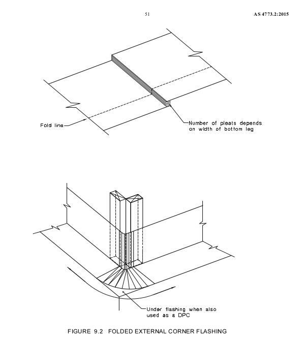 What is the difference between a DPC and a Cavity Flashing?