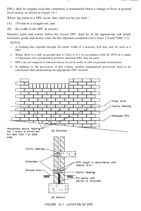 What is the difference between a DPC and a Cavity Flashing?