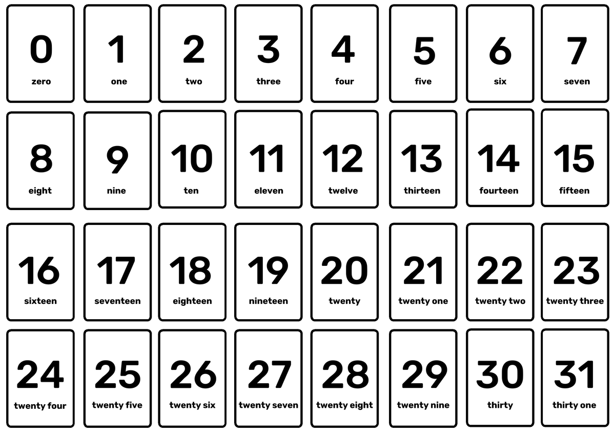 CINS and Quality Checklists Explained