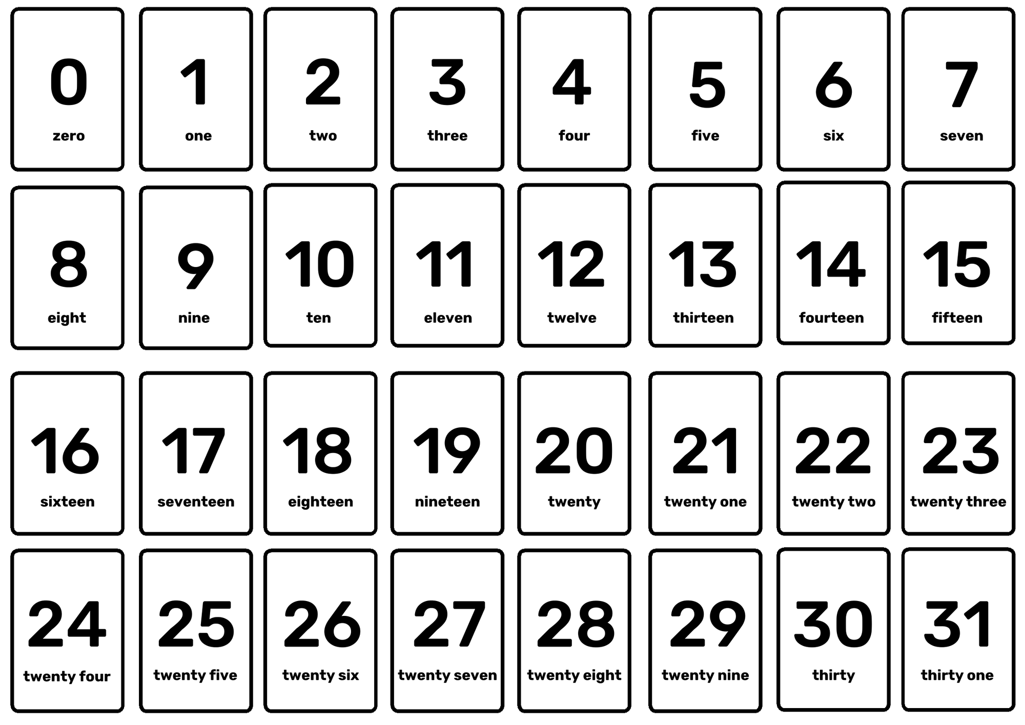 CINS numbering system by ACCLEX - example page